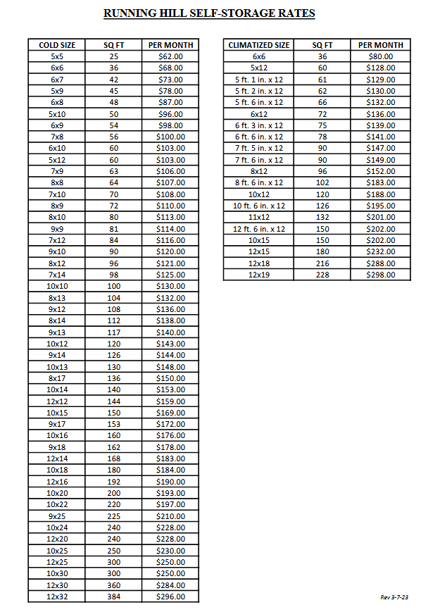 A table with two columns and one column has numbers on it.